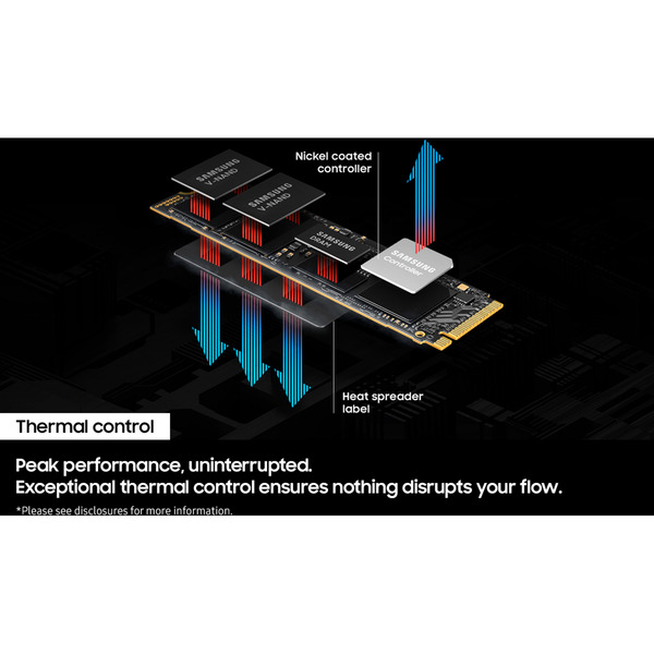 Samsung 9100 PRO 2 TB, SSD - Bild 10